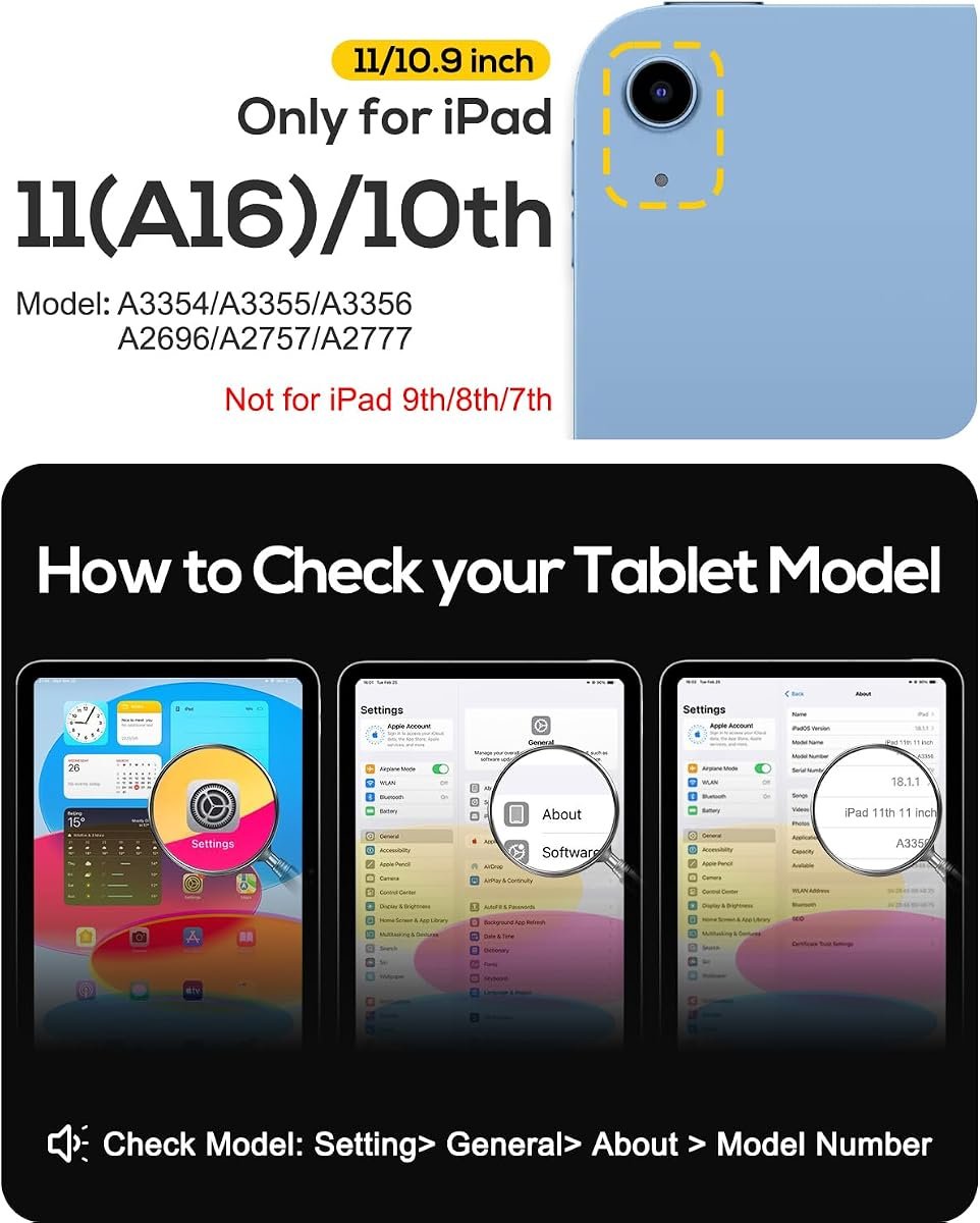 Compatibility chart showing fit for iPad 11th generation A16 2025 and iPad 10th generation 2022, models A3354, A3355, A3356, A2696, A2757 and A2777